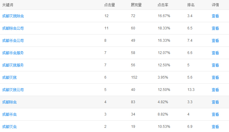 �ɶ��{ɫ�lʿseo