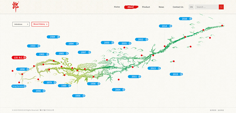 �ɾƼ��F�W(w��ng)վ����